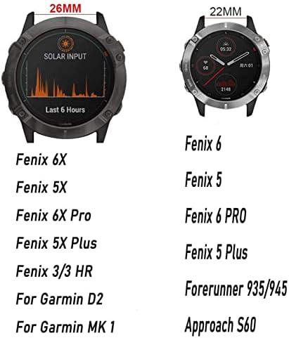 Sutk 22mm Watch Band tiras para Garmin Fenix ​​6S 6SPro Relógio Rápula de Silicone Fasy Fit Wrist Bands