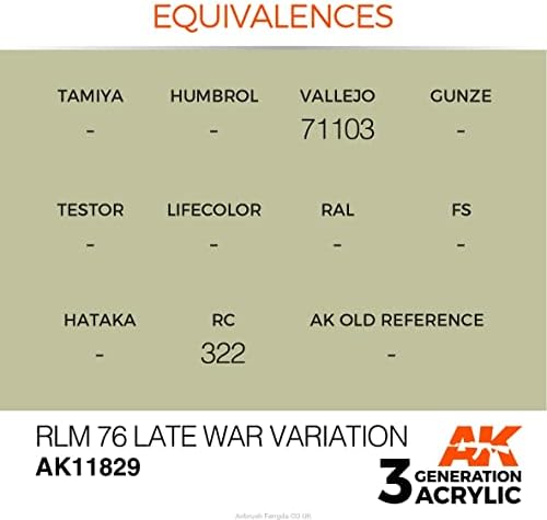 Ak Acrylics 3Gen Aircraft AK11829 RLM 76 Variação de guerra tardia