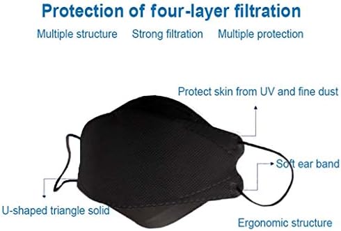 KF94 máscara de segurança facial descartável, pacote de 20 máscara preta e respirável com sistema de filtragem quadruplicado