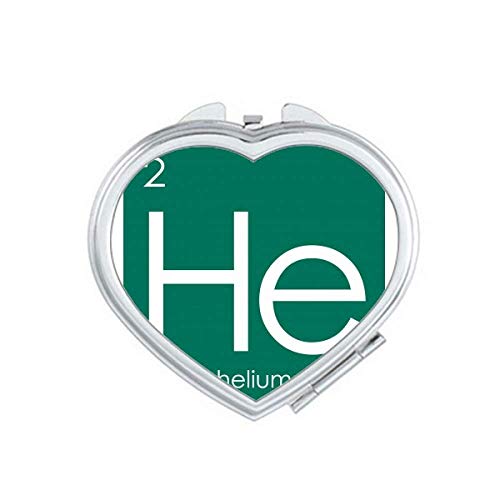 Elementos de química Tabela Tabela de hélio a gás raro ele espelhe a ampliação da viagem portátil portátil maquiagem