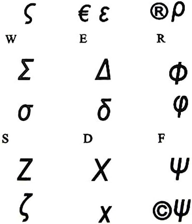 Etiqueta transparente grega on-line para teclado de computador com letras pretas