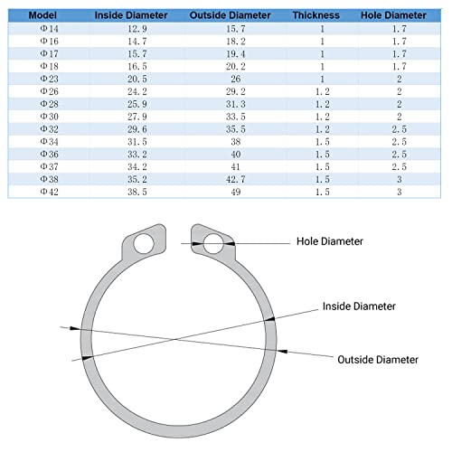 MROMAX Circlips externos, 35,5 mm OD Anéis de retenção externos, aço de liga de aço C preto de 65mn