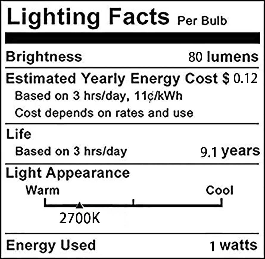 E12 G40 lâmpada de lâmpada LED de cor 1W Blobe String Bulb Mini Filamento Night Luz de 8w Substituição
