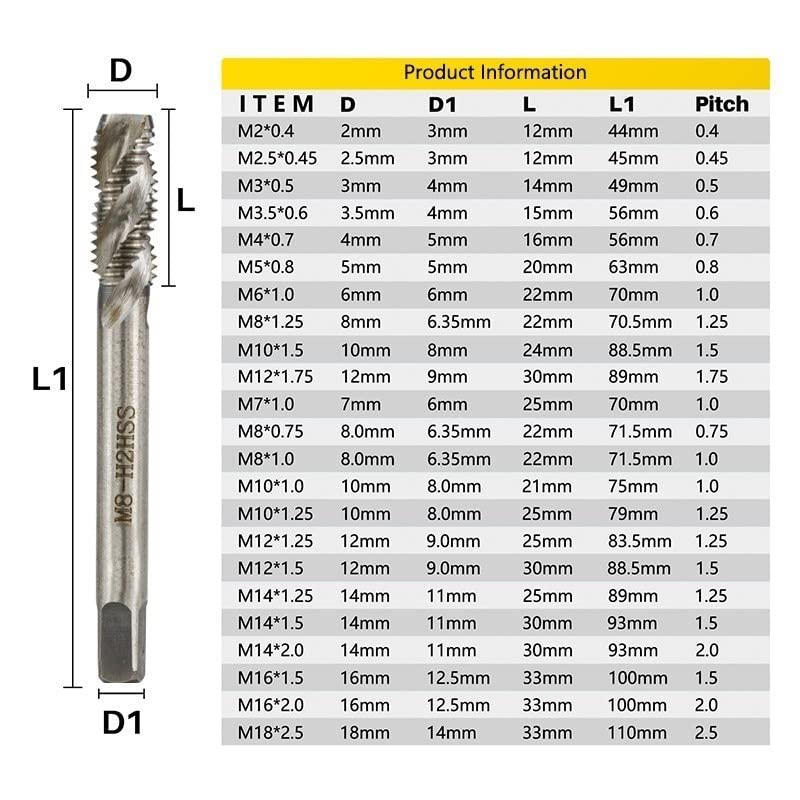 Torne métrica parafuso de flauta em espiral de aço Torneira M2-M18 Frea da máquina Torneira Ferramentas manuais