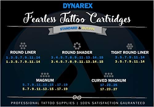 Dynarex Fearless Tattoo Carture Curved Magnum, 1027m1c, 20 contagem