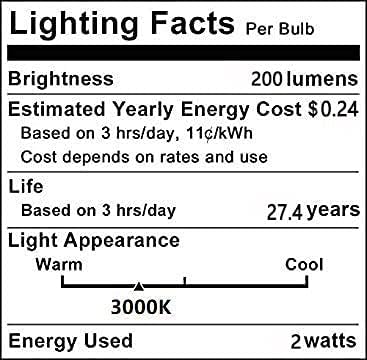 Iluminação LXCOM 2W G9 Bulbo LED Bulbos de milho LED lâmpadas Lâmpadas LED BULBA LUZ 3000K BRANCO