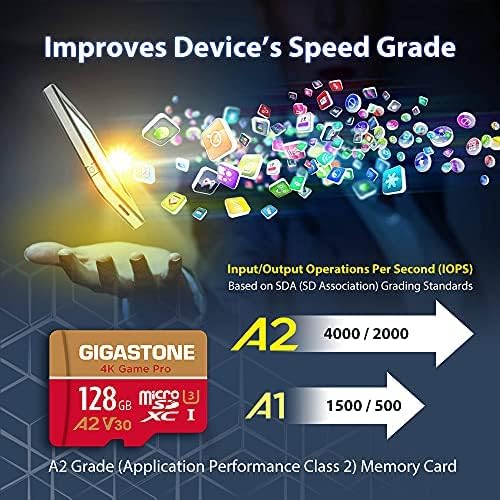 Gigastone 128GB 5-Pack Micro SD Card, Game Pro, A2 V30, gravação de vídeo 4K, Nintendo-Switch Compatível,