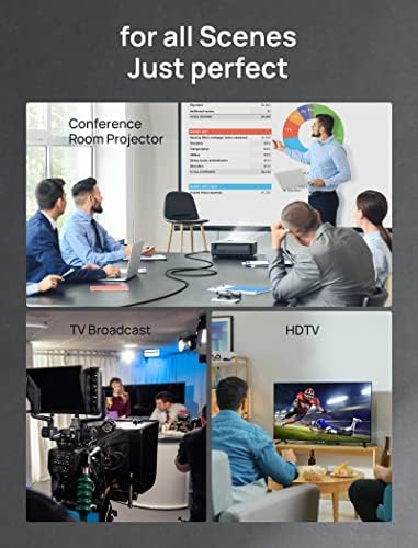 JSAUX LONG HDMI CABO 25 pés 48 Gbps 8k & 4K HDMI2.1 Ultra de alta velocidade EARC HDR10 HDCP 2.2 e 2.3 3D, compatível