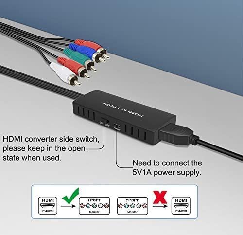 Lvy Svideo para HDMI Video Converter, AV para HDMI Suporte 1080p/ 720 Compatível com Wii/ Wii U, PS1/ 2/3,