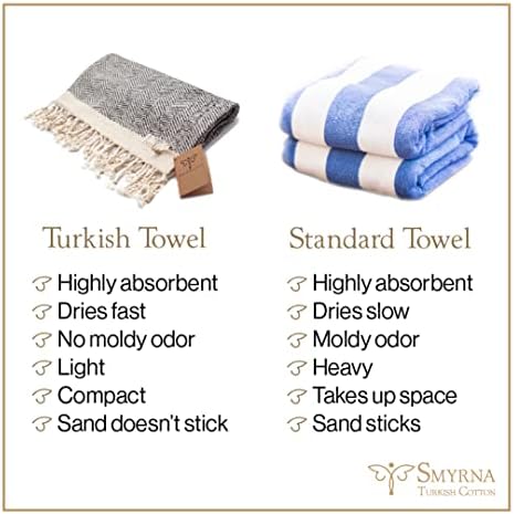 Toalhas de mão original da série de algodão turco Smyrna - conjunto de 2 | 16 x 40 pol. | Algodão