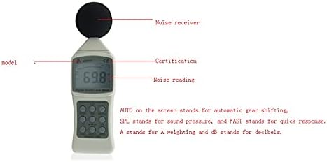 Testador de ruído Liujun 30-130dB portátil Sount Level Meter Decibel Noice Detector Testador