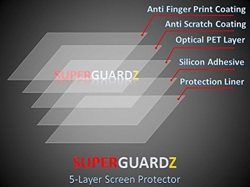 [8-PACK] para iPhone 12 Pro Max Screen Protector, Superguardz, Anti-Glare, Matte, Anti-Fingerprint, Anti-Scratch, Anti-Bubble