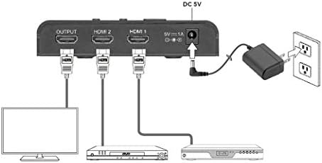 Switch Seletor HDMI: 2 em 1 out
