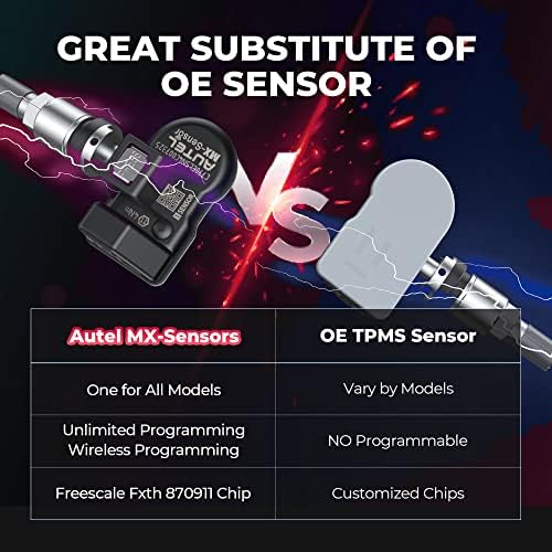 Autel MX -Sensor 2 em 1 Sensor Programável TPMS Sensor -Oe Nível de pneu Sistema de monitoramento de pressão