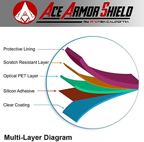 Protetor de tela resistente à blindagem de armadura ACE para o Nikon Coolpix S9700 / Grade Militar / Alta Definição