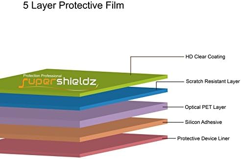 SuperShieldz projetado para protetor de tela Motorola, escudo transparente de alta definição de 0,23 mm