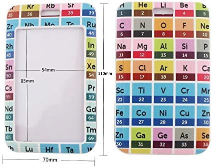 Química Tabela periódica de elementos CARTO DE CARTÃO DO CANTECIMENTO DO CANTECIMENTO DA CHAVE CHAVE