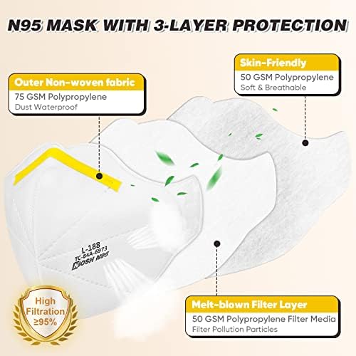 Máscara XDX N95, NIOSH Certificado N95 Máscara Particuladores Respiradores para homens e mulheres,