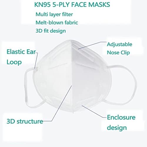 Máscaras de face kn95 máscaras respiratáveis ​​máscaras de proteção de 5 bly kn95 máscara de