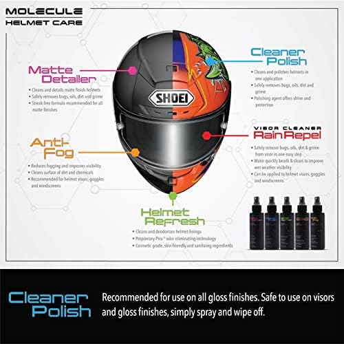 Kit de cuidados com capacete de moléculas, anti-capa, polimento mais limpo, atualização e repele, cuidados