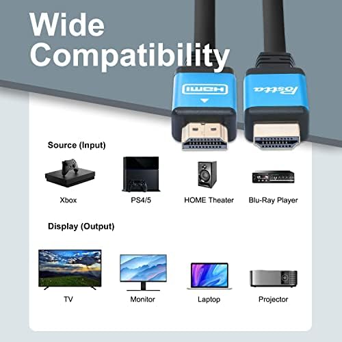 Suporte a cabo Postta HDMI 2.0V 4K 2160P, 1080p, 3D, Return e Ethernet - 1 pacote