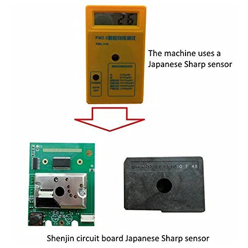 Monitor de qualidade do ar - componente eletrônico do teste de poeira portátil, sensor de poeira de
