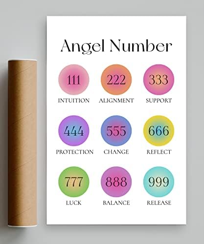 Teevoke 12x18 - Poster de número de anjo completo sem moldura, manifestação, estampa de gradiente