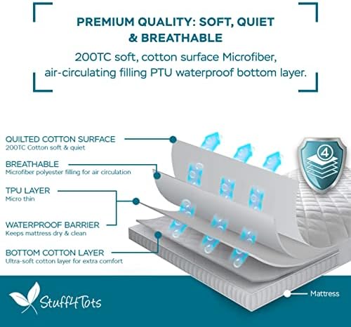 Capa de colchão à prova d'água, protetor de cama de hospital perfeita, premium com proteção de