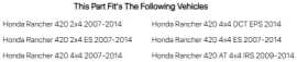 Manuais de reparo de Clymer para Honda Rancher 420 4x4 ES 2007-2014