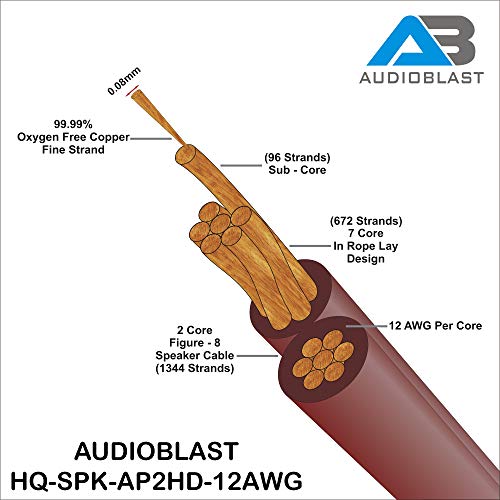 Audioblast HQ-SPK-AP2HD-12AWG-15 pés-2 núcleos de cabo de alto-falante de audiófilos ultra-flexíveis