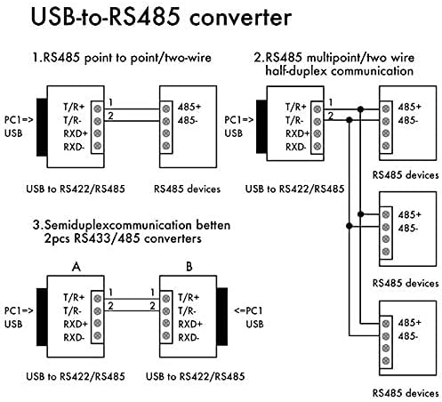 Conversor feanteek USB a RS485, adaptador RS485 FT232RL SUPORTE DE COMUNICAÇÃO FAST