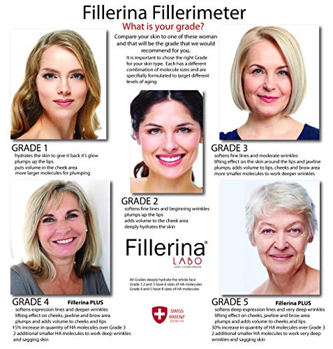 Fillerina Eye and Lip Contour Cream-Anti Envelhing Cream com ácido hialurônico