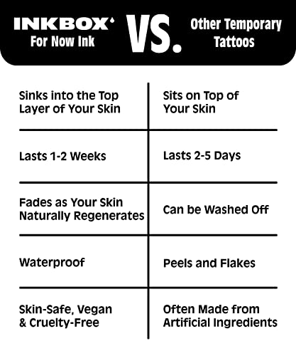 Tatuagens temporárias do Inkbox, tatuagem semi-permanente, uma tatuagem de temperatura resistente à água