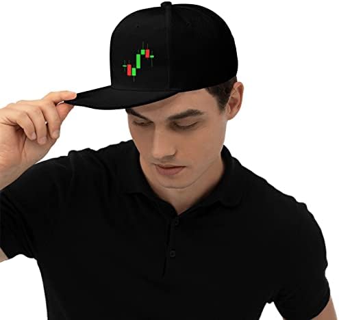 Wikjxiz Forex mercado de ações Crypto Trading Candlestick Men Women Hip Hop Hat Hat Tennis Baseball