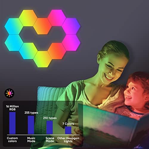 Luzes hexagonais, luzes LEDs de hexagon, luzes hexadecimais para parede LED com App Smart Control
