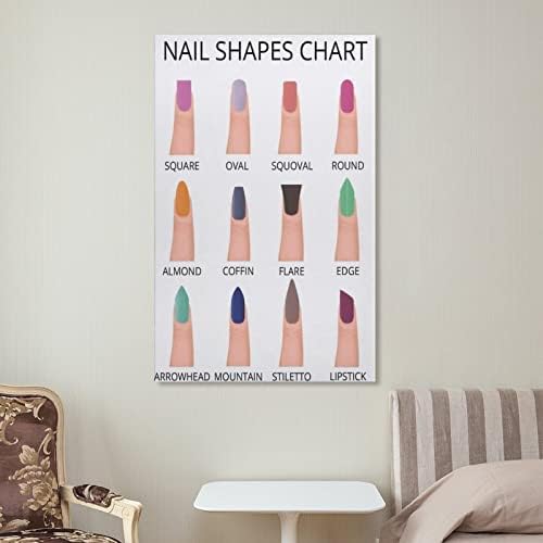 Beauty Medical Poster Cuidado de Nail Fashion Nail Art Beauty Salon Poster Poster Poster Poster Posters