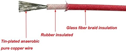 MGras 2.5 2 1,5 m² Resista de resistência de vidro de fibra de borracha revestida de borracha