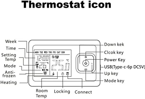 HNKDD Tuya Smart Smart Thaning Aquecimento Termostato Termostato Gás Caldeira Controlador de Temperatura