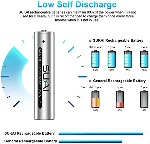 Sukai AA AAA Baterias recarregáveis ​​combinar-8 pacote 1100mAh AAA e 12 pacote 2800mAh AA Baterias