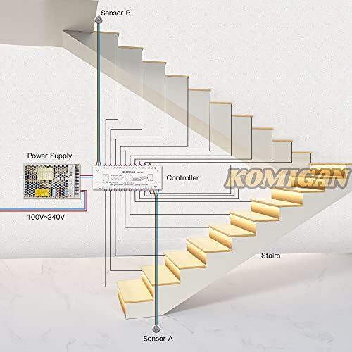 Komigan Intelligent Motion Sensor LED Kit de iluminação de escada KMG-3233, Luz de tira de LED de 60