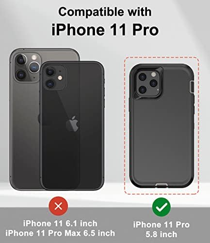 Protebox para iPhone 11 Pro Case, Caixa de pára-choques protetores à prova de choque/proveito], capa