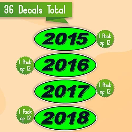 Versa Tags 2015 2017 e 2018 Oval Ano Ano de Carros De negociações de carros Os adesivos de