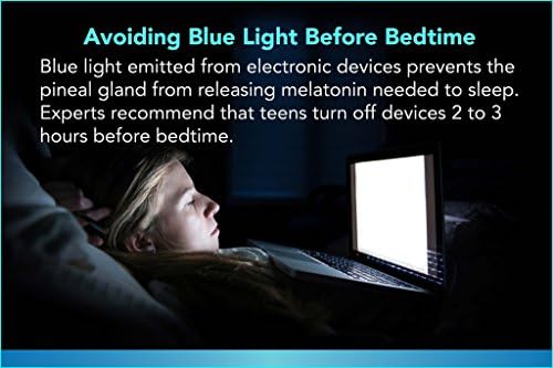 Protetor de tela leve anti -azul para monitor de desktop de 25 polegadas. Filtre a luz azul que alivie a tensão ocular do computador e ajude você a dormir melhor