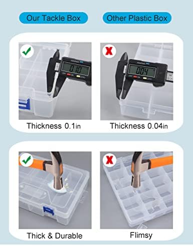 Facikono Tackle Box Fishing Tackle Box Organizer 2 Camadas Caixa de tackle Eplesp Curt Plastic TackleBox para lanches