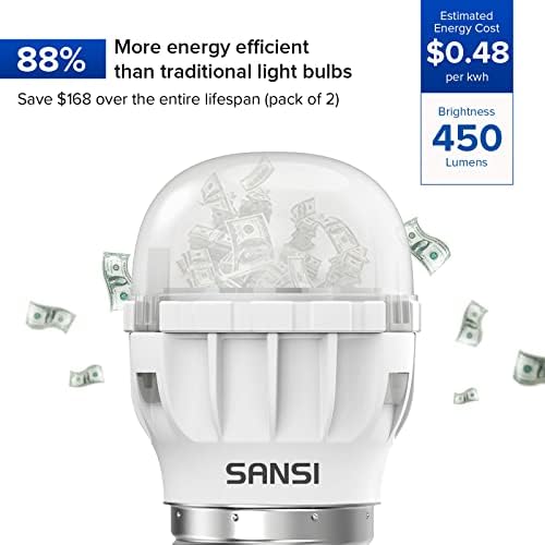 Lâmpada de lâmpada de geladeira LED SANSI 45W Bulbo de eletrodomésticos 4W 450 lúmens 5000k Lâmpada de