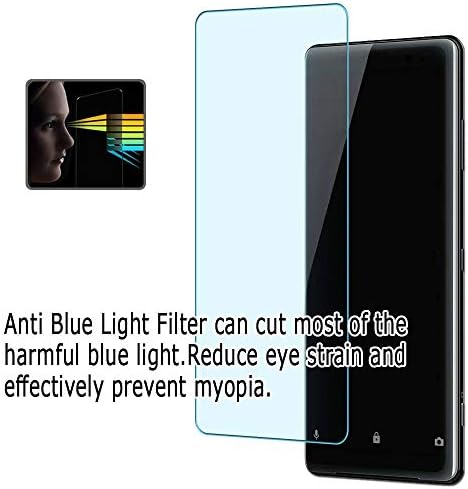 PUCCY 2 PACK Anti-Blue Light Screen Protector Film, compatível com Kenwood Color Speed ​​Navigig