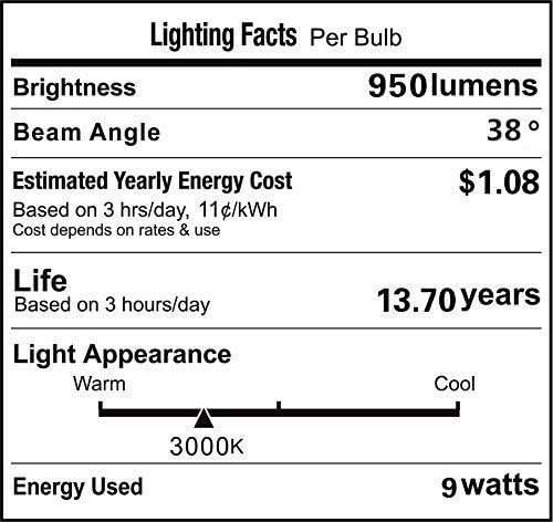 VSTAR LED PAR36 12V 9W Lâmpada branca quente, 900-1000lm, alta concentração, com lentes, lâmpada PAR36 super