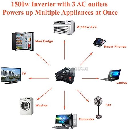 TEKTRUM 1500W Inversor de energia 12V DC a 110V AC, 3 pontos de venda AC, 2 portas USB, ventilador de