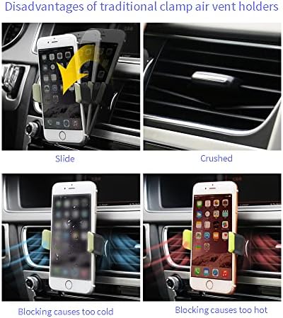 KUCOK CAR Phone Titular Mount Fit for BMW X5 2019-2023 & X6 2020-2023, Stand Stand Car Vent