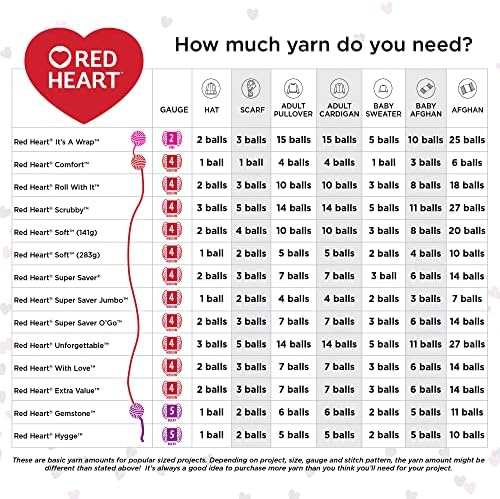 Red Heart Super Saver Jumbo Cafe Latte Yarn - 2 pacote de 396g/14oz - acrílico - 4 médio - 744 jardas